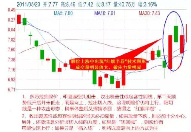 看香港正版精准特马资料,现象解答解释落实_精英版66.656