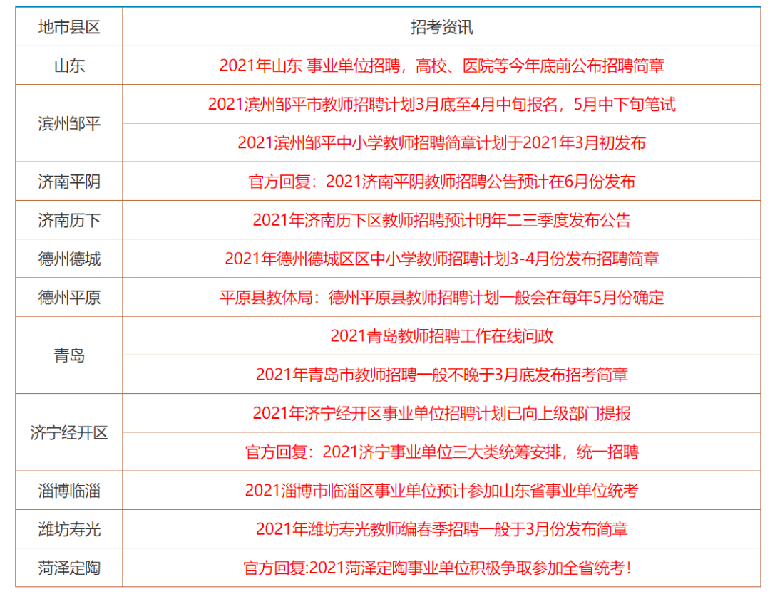 香港资料大全正版资料2024年免费,香港资料大全正版资料,深奥解答解释落实_Advance52.161