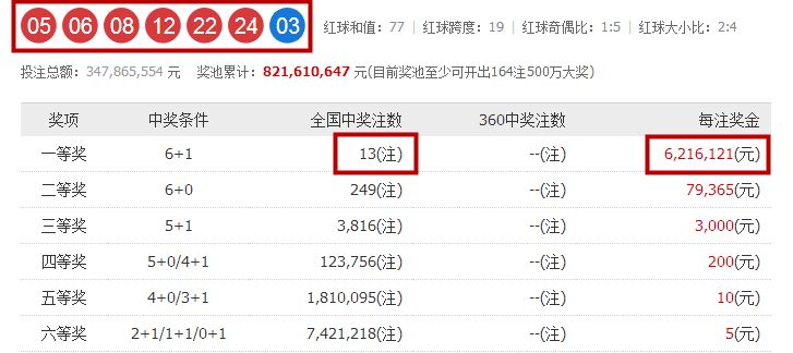 新澳天天彩免费资料2024老,整体解答解释落实_QHD18.867