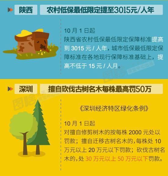 2024澳门跑狗图正版高清图片大全,职业解答解释落实_苹果版25.248