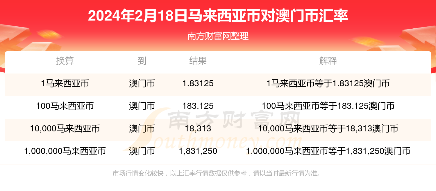 吴孟梅 第2页