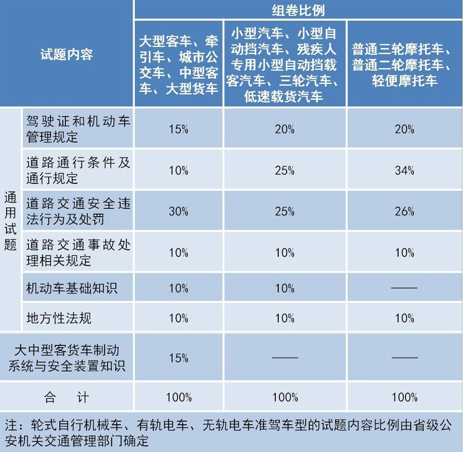 黄姿菱 第2页