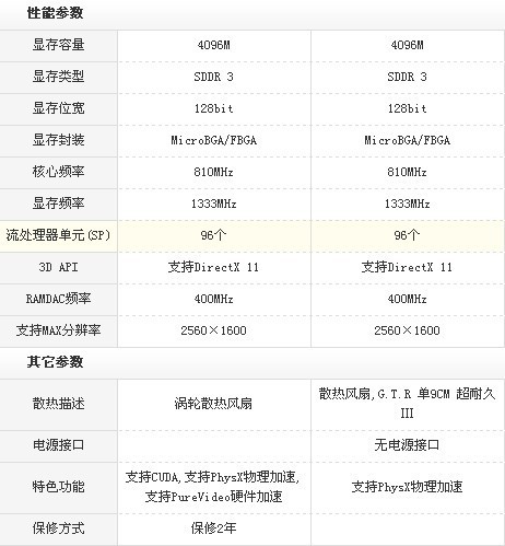 2024年正版资料免费大全一肖,精确解答解释落实_限量款25.489