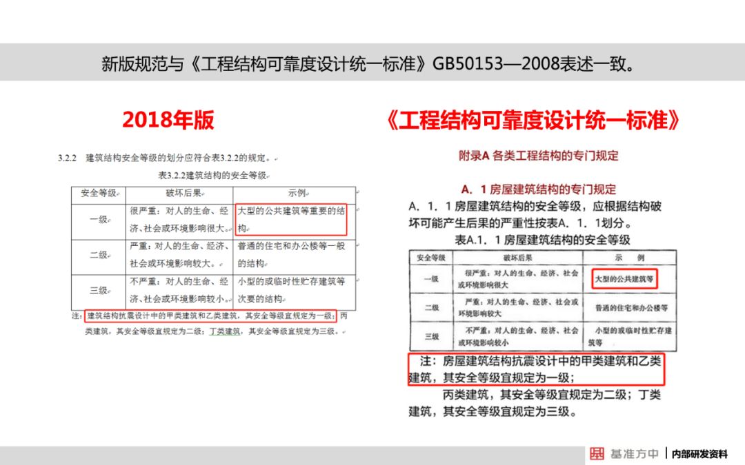 澳门最准的资料免费公开,系统解答解释落实_精简版8.611