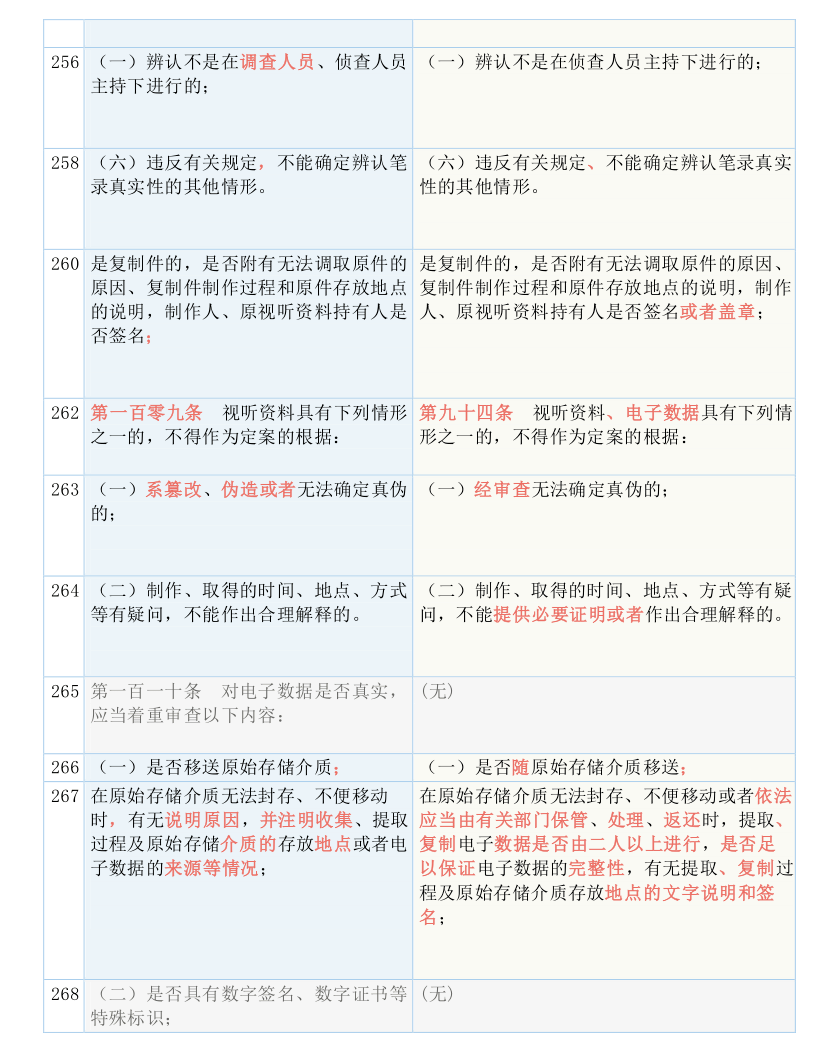 香港资料大全正版资料图片,定量解答解释落实_运动版41.901