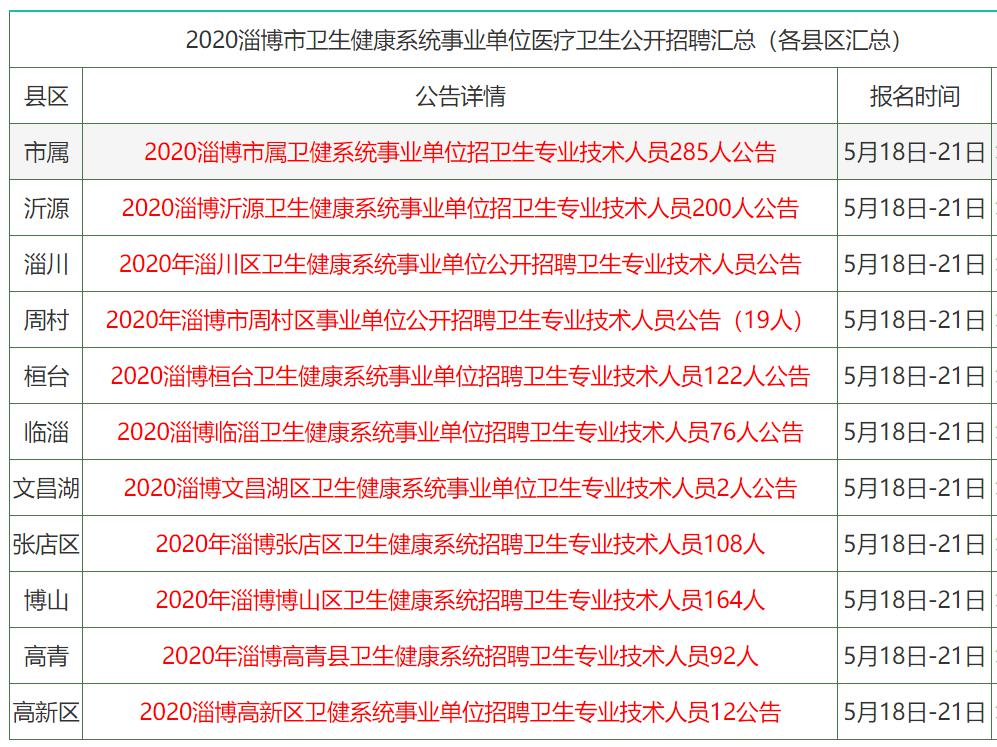 2024年香港正版资料免费大全,香港正版资料免费大全,古典解答解释落实_Pixel42.734