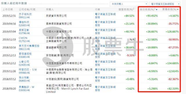 2024香港历史开奖记录65期,前沿解答解释落实_4DM23.302