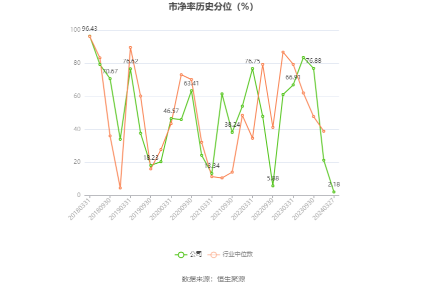 2023年正版资料免费大全,定量解答解释落实_Superior50.57