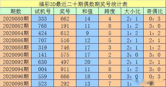 澳门一码一码100准确,详述解答解释落实_R版71.154