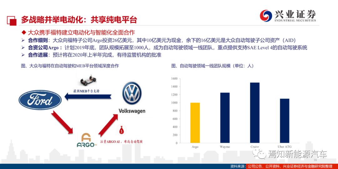 2004新奥精准资料免费提供,深度解答解释落实_战略版92.709