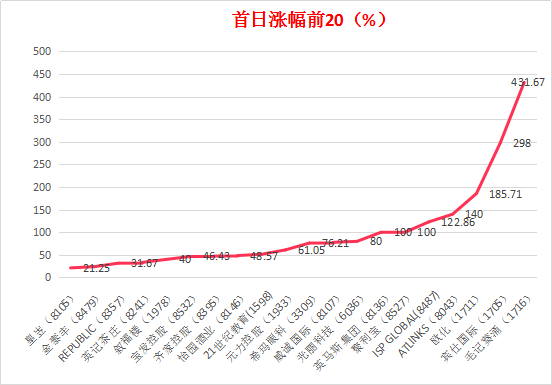 香港今期开奖结果查询软件,深刻解答解释落实_户外版26.313