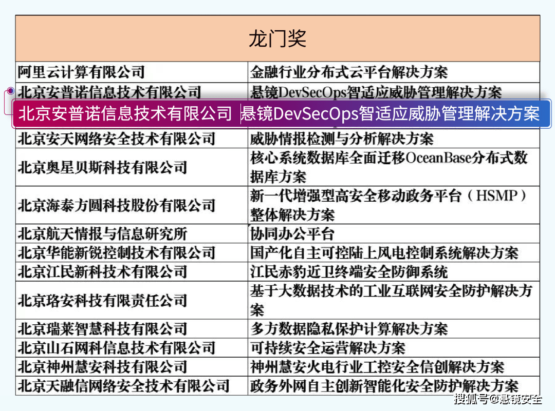 张书沛 第2页