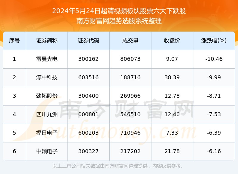 2024年奥门免费资料最准确,定性解答解释落实_超级版55.634