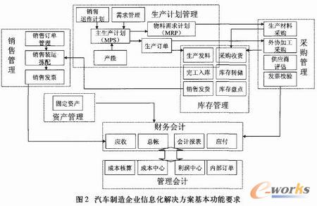 2024新奥精准版资料,原理解答解释落实_Phablet80.903