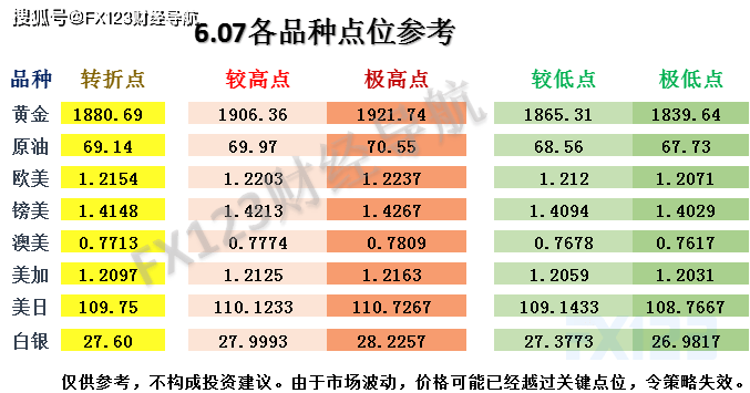 新澳内部资料精准一码波色表,技术解答解释落实_静态版70.909