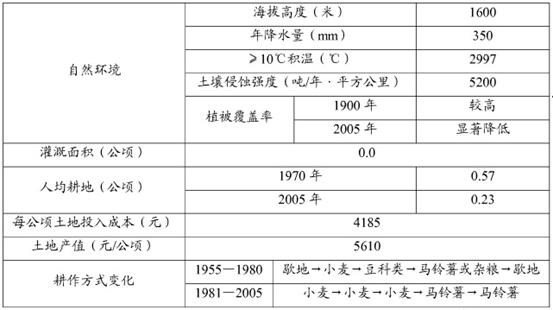 2024年奥门免费资料最准确,定性解答解释落实_set13.091