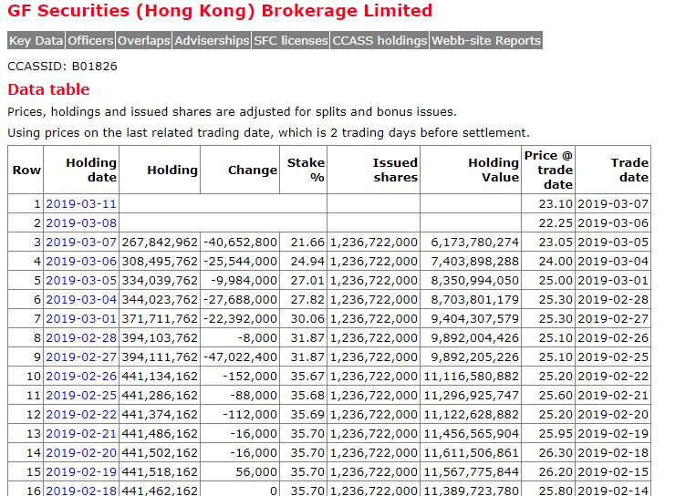 2024新奥历史开奖记录香港,事件解答解释落实_AP71.15