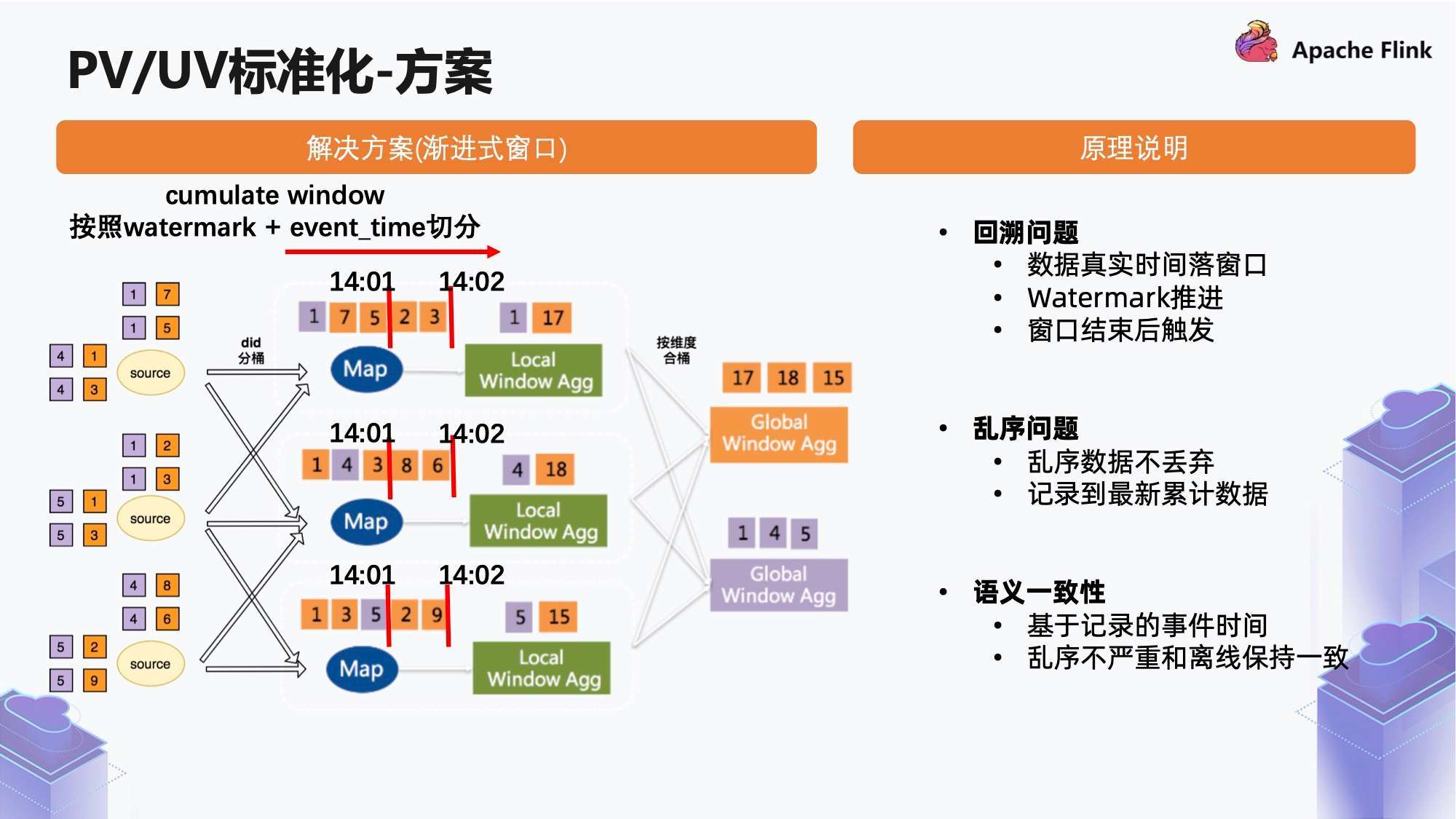 新奥精准资料免费提供510期,实时解答解释落实_Phablet89.988