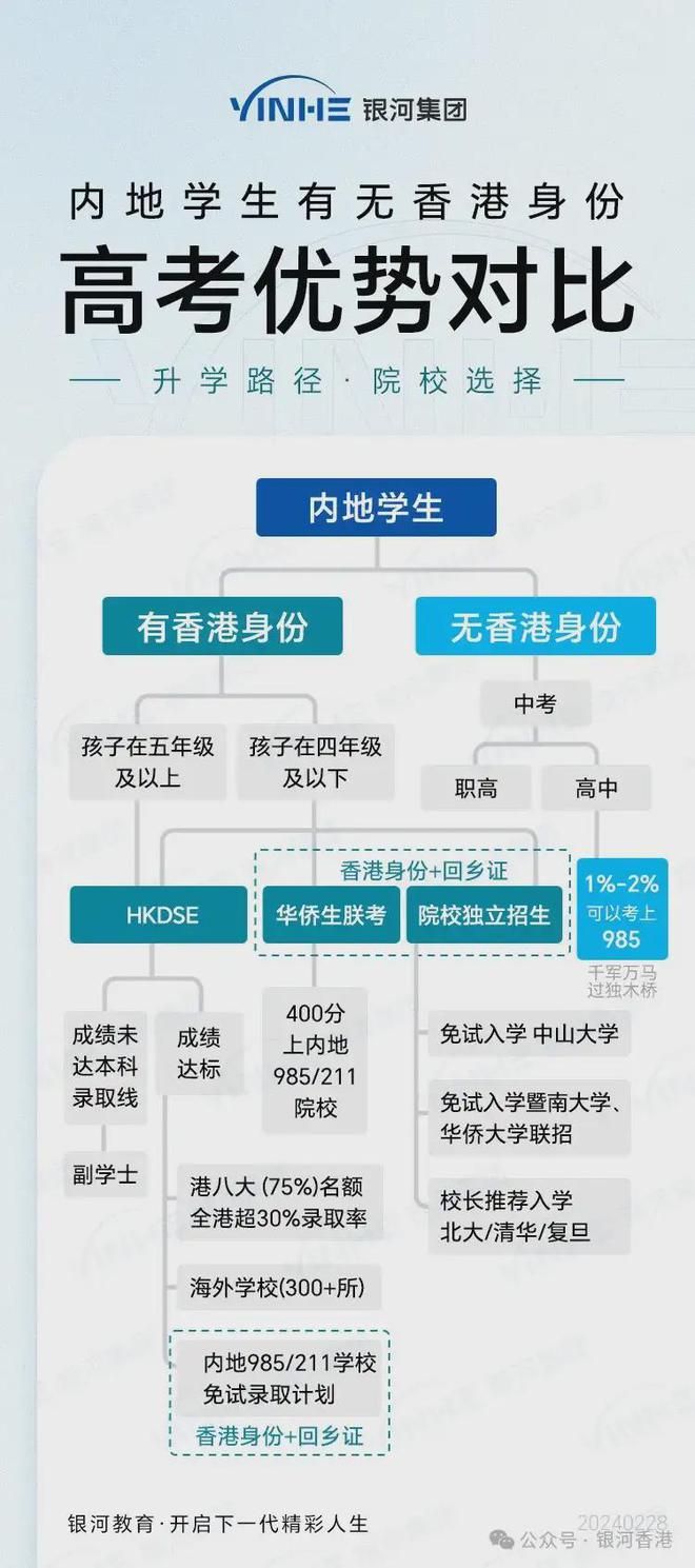 香港免费公开资料大全,高效解答解释落实_界面版63.981