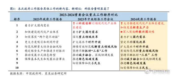 2024今晚四不像图2024,量化解答解释落实_Z81.11