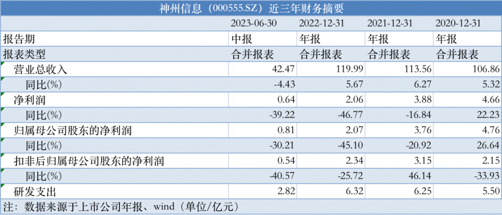 2024新奥资料免费49图库,快速解答解释落实_LE版48.009