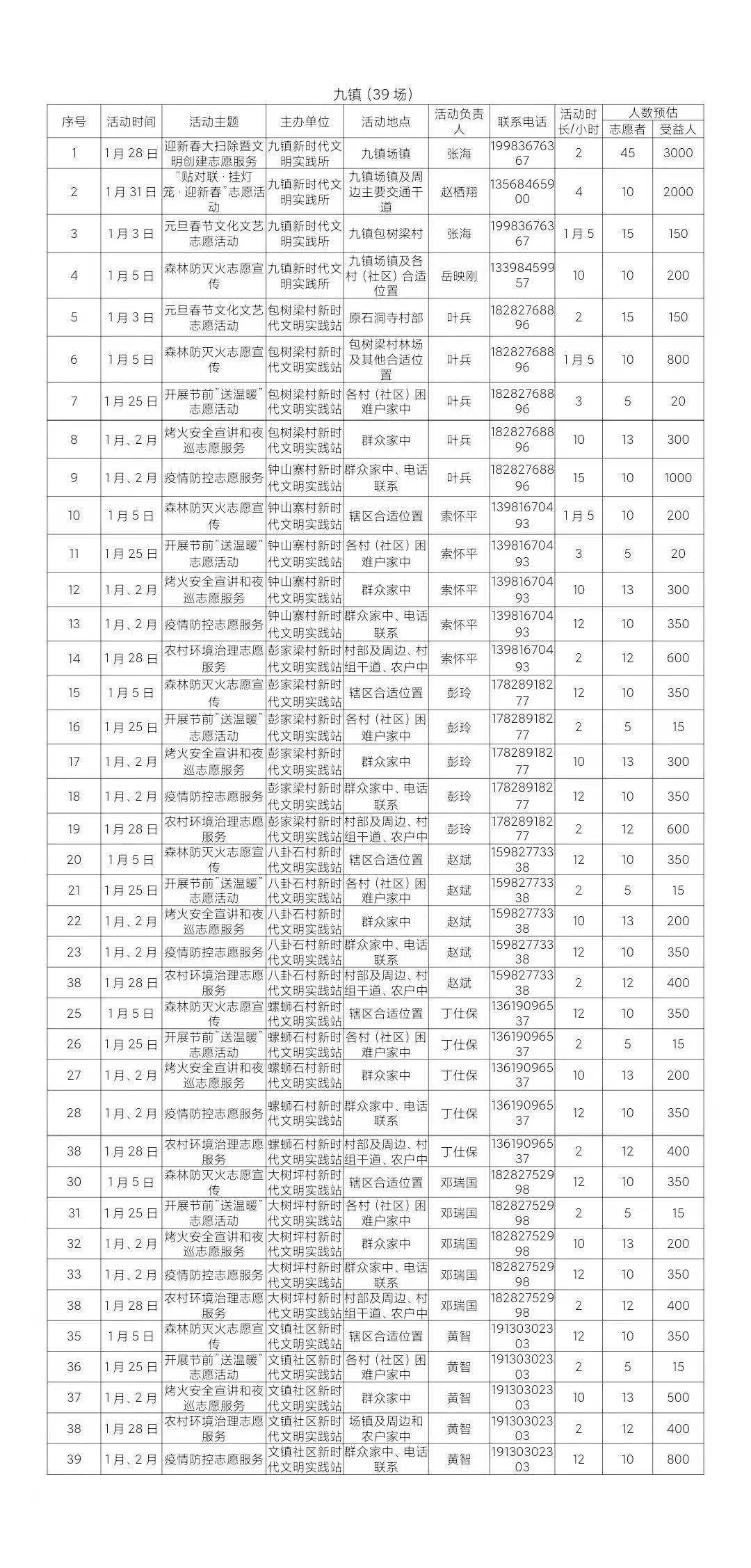 新奥门2024年资料大全官家婆,综合解答解释落实_标配版77.749