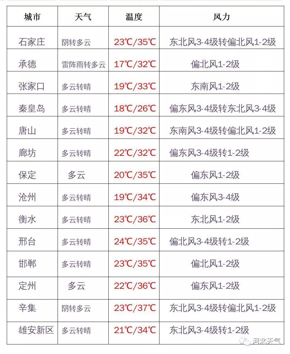 今天澳门一码一肖,现状解答解释落实_钱包版90.715