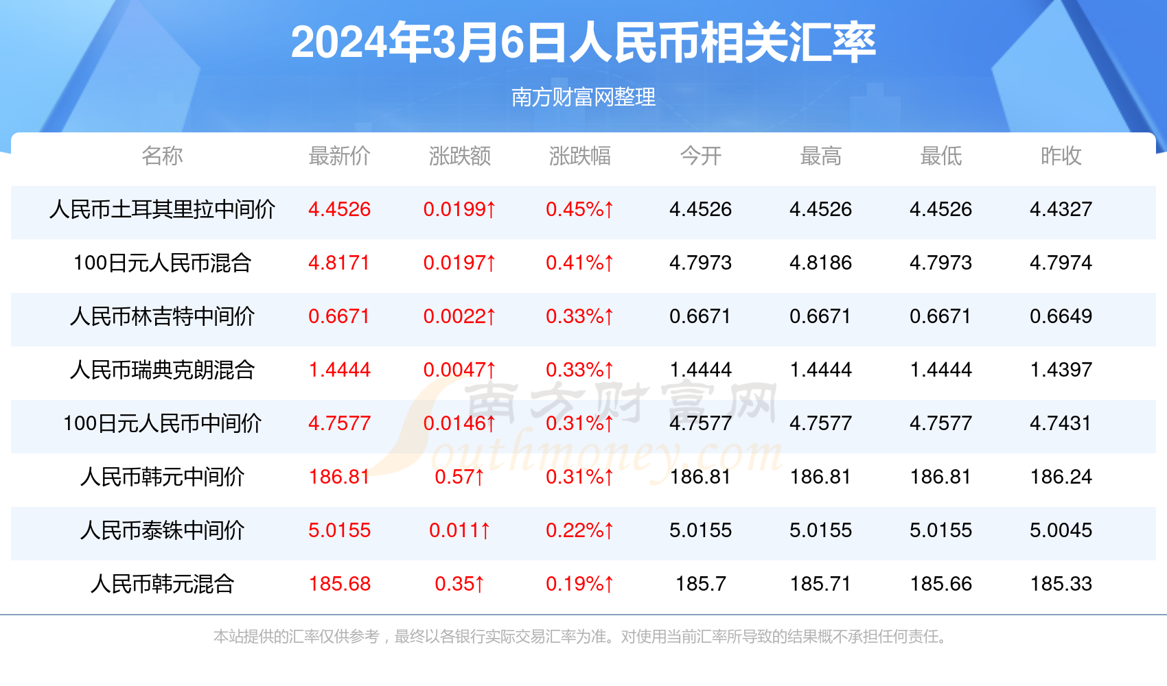 今天新澳门正版挂牌,详述解答解释落实_WP54.885