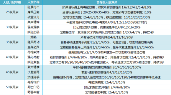 澳门正版大全免费资料,详述解答解释落实_MT18.851