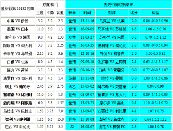 新澳门彩4949最新开奖记录,全面解答解释落实_增强版8.469