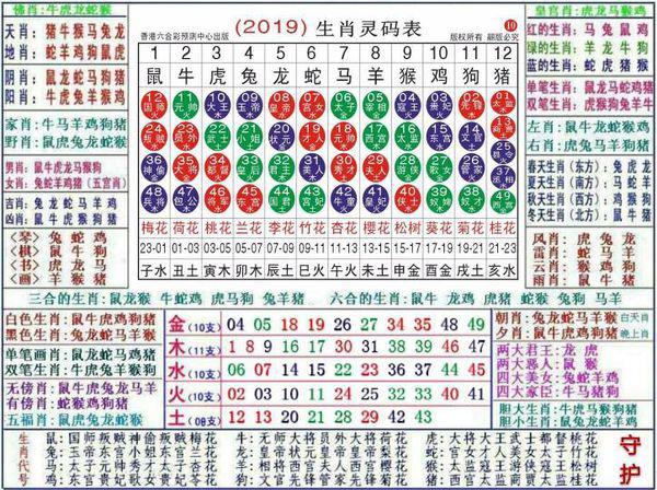 澳门正版资料大全资料生肖卡,正式解答解释落实_WP77.831