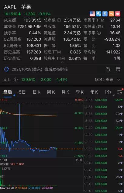 4949澳门免费资料大全特色,数据解答解释落实_苹果版89.604