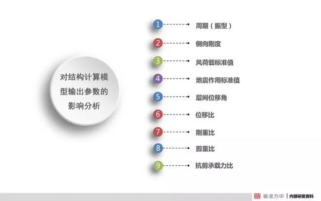 新澳精准资料免费提供510期,结构解答解释落实_2D57.064