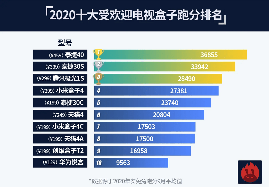 六台盒宝典资料大全1877,深入解答解释落实_8DM55.165