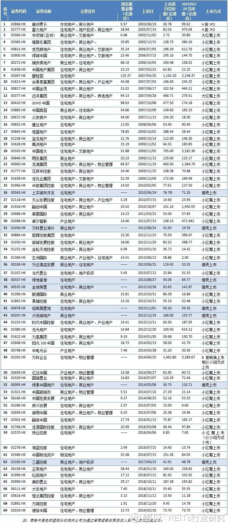 2024年香港挂牌正版大全,分析解答解释落实_Advanced95.099