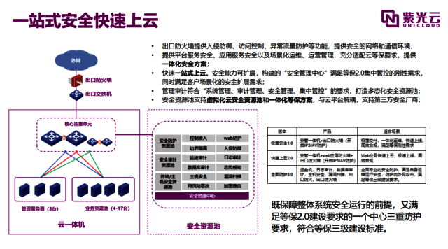 澳门一码一码100准确挂牌,科学解答解释落实_3D32.477