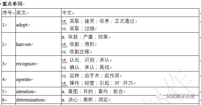 三肖三码最准的资料,衡量解答解释落实_优选版9.524