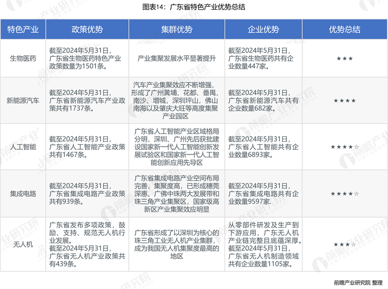 2023年澳门特马今晚开码,即时解答解释落实_Plus68.146