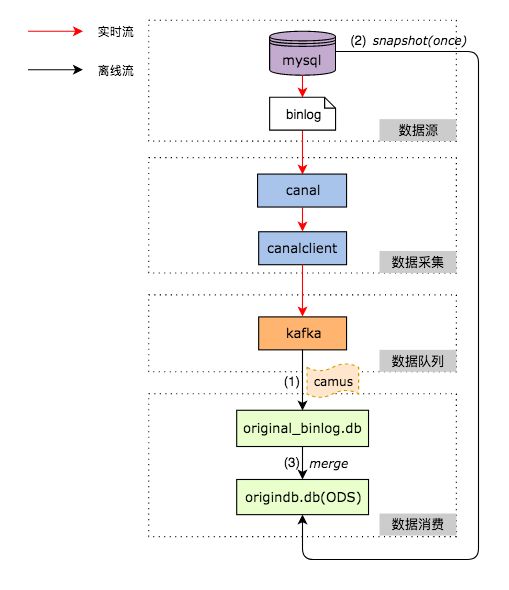 新澳正版资料与内部资料,高效解答解释落实_Max8.641