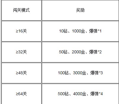 2024年澳门天天开好彩最新版,稳定解答解释落实_钻石版53.211