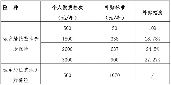 澳门六开奖结果资料查询最新2024,量度解答解释落实_尊贵版31.047