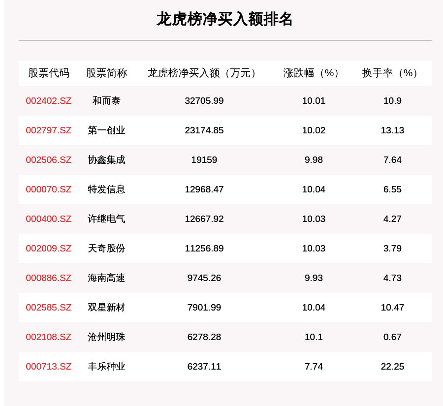 澳门一码100%准确,数据解答解释落实_RX版97.734