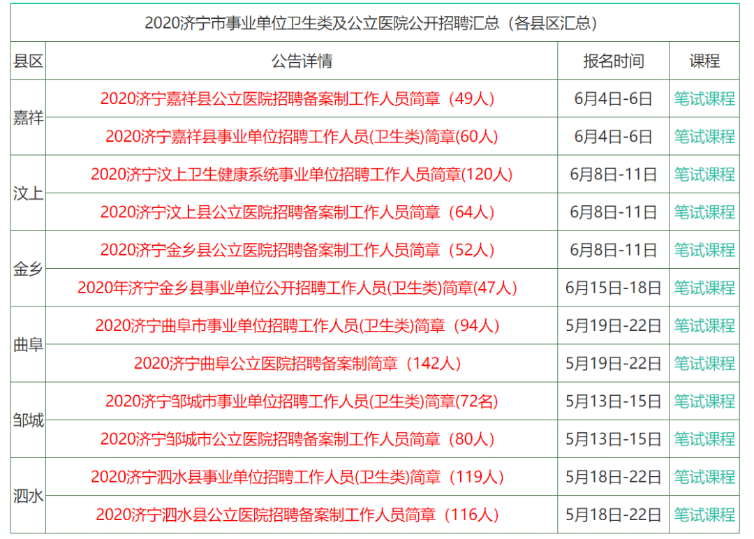 2024新奥精准正版资料,2024新奥精准正版资料大全 ,结构解答解释落实_Advanced39.659