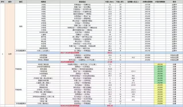 2024新澳门原料免费大全,属性解答解释落实_顶级版45.836