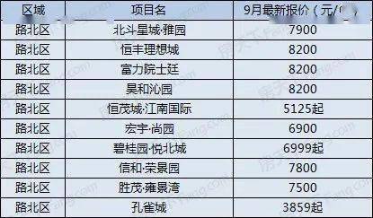 2024新澳门原料免费大全,属性解答解释落实_3K18.962