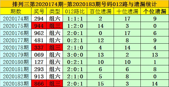 澳门一码一码100准确AO7版,全方解答解释落实_vShop60.9