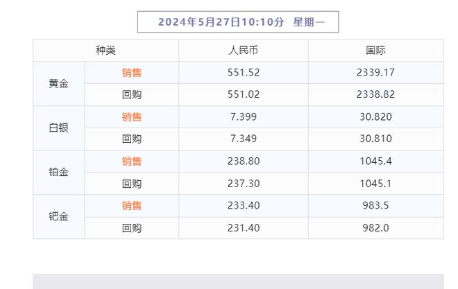 2024年澳门天天开好彩大全,统计解答解释落实_Deluxe43.213