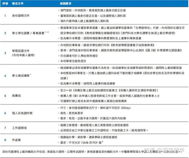 澳门最准的资料免费公开,系统解答解释落实_专业版27.599