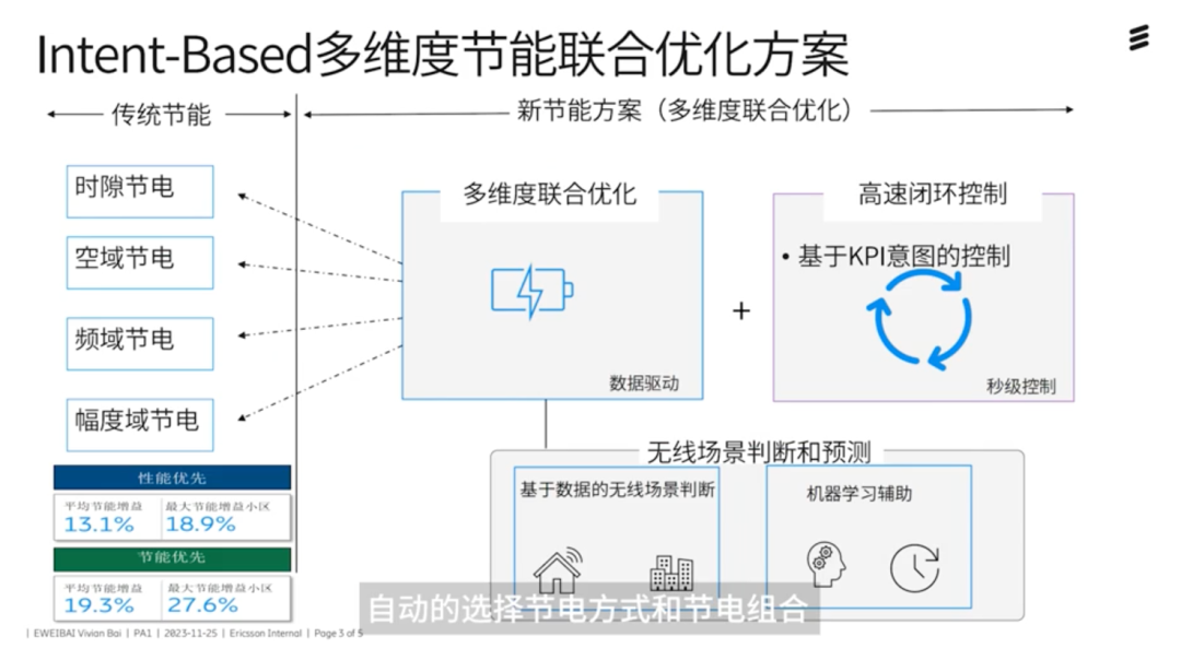 2024新澳三期必出一肖,详尽解答解释落实_YE版43.443