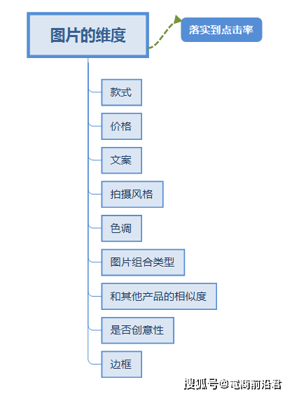 13262.  m开奖结果查询,迅速解答解释落实_4K53.241